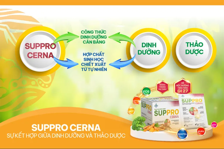 Suppro Cerna kết hợp dinh dưỡng và thảo mộc