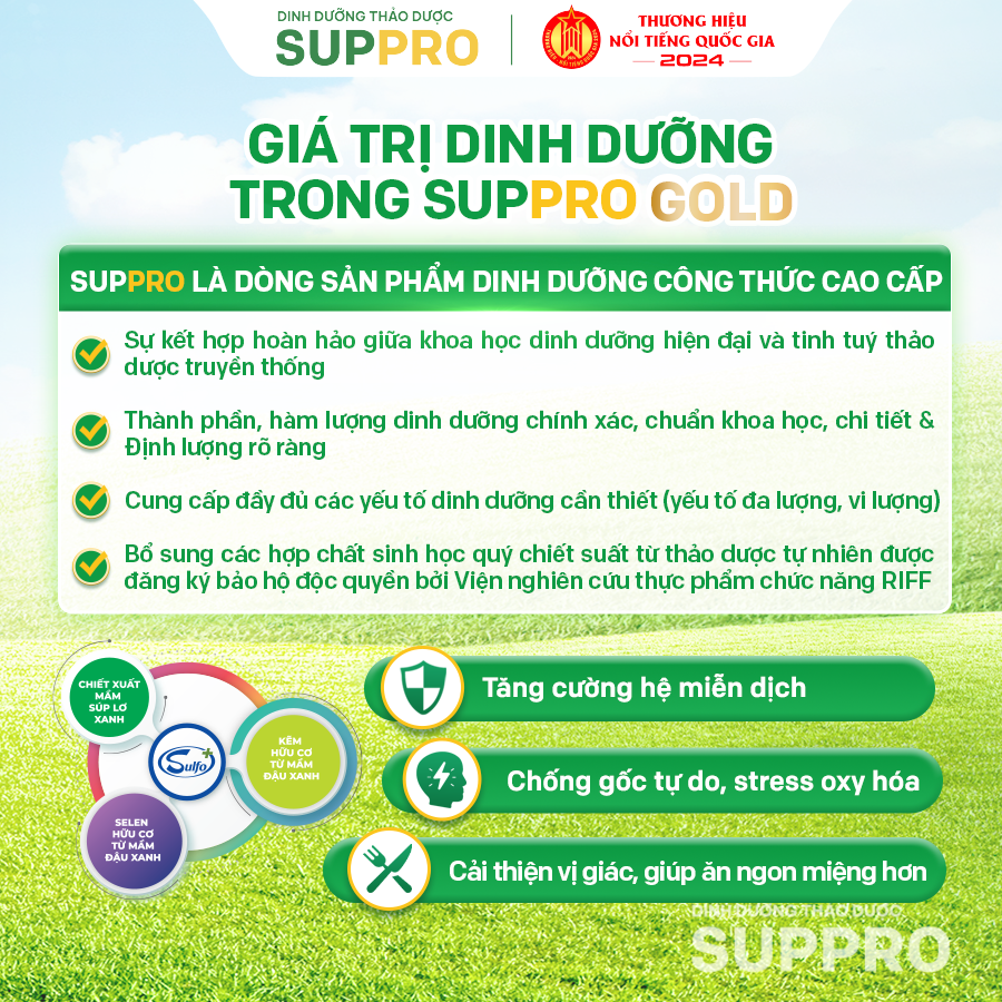 Giá trị dinh dưỡng trong suppro gold