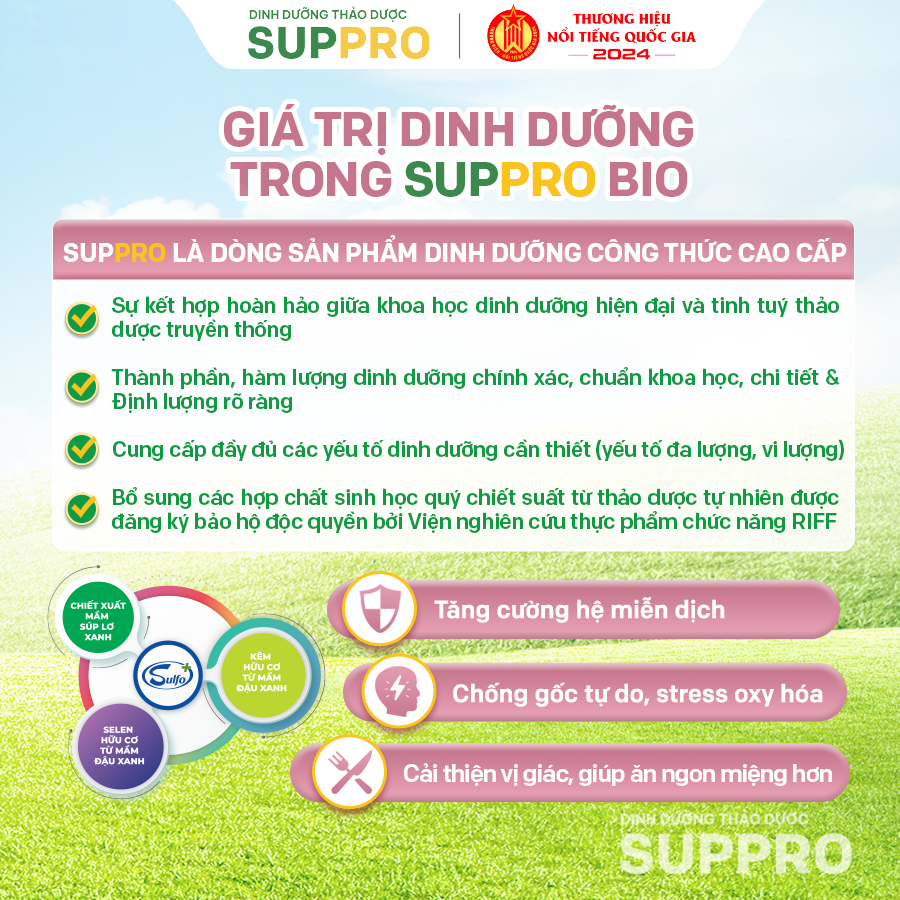 giá trị dinh dưỡng trong suppro bio